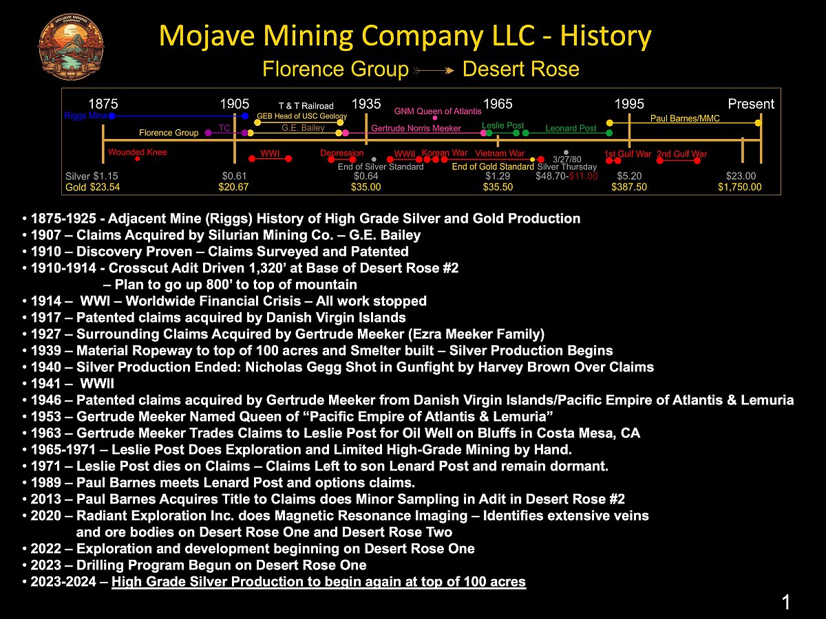 The Mine II (History)